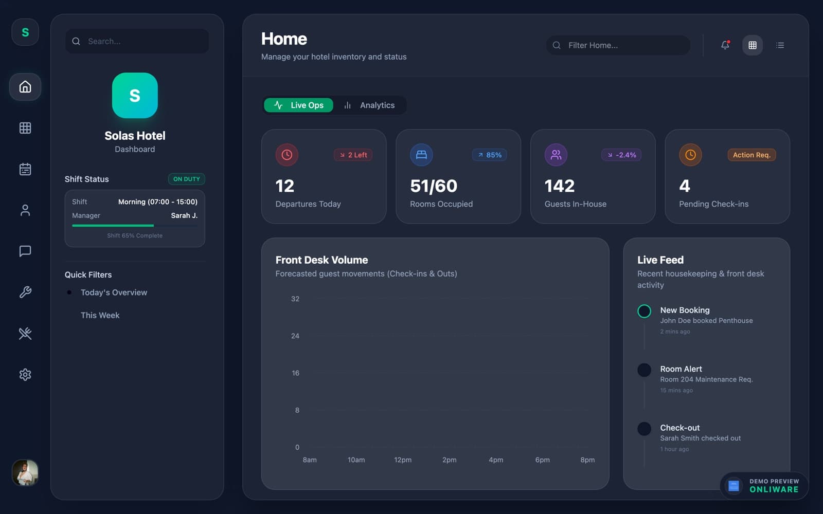 ConciergeX hotel management platform interface