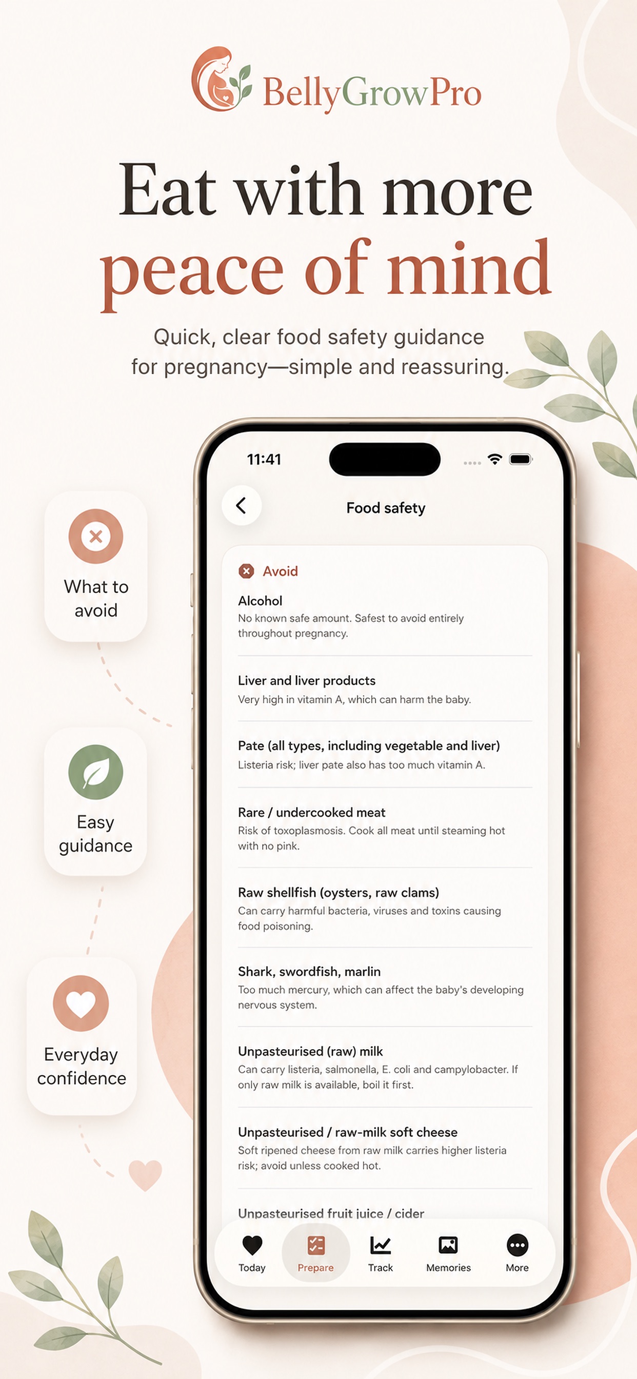 BellyGrowPro Food safety — what’s safe to eat, at a glance.